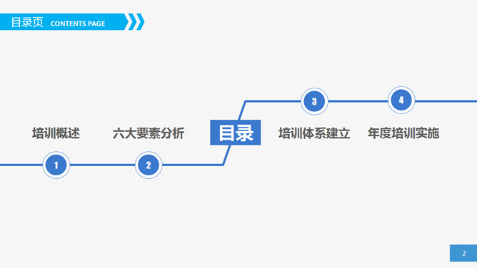 员工培训实务PPT课件下载_第1页PPT效果图