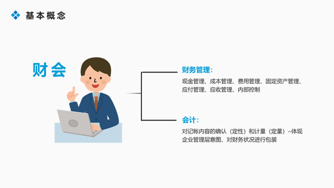 财务财会知识培训PPT模板_第3页PPT效果图