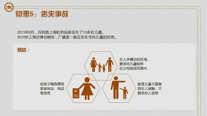 暑期儿童安全大盘点PPT作品_第11页PPT效果图