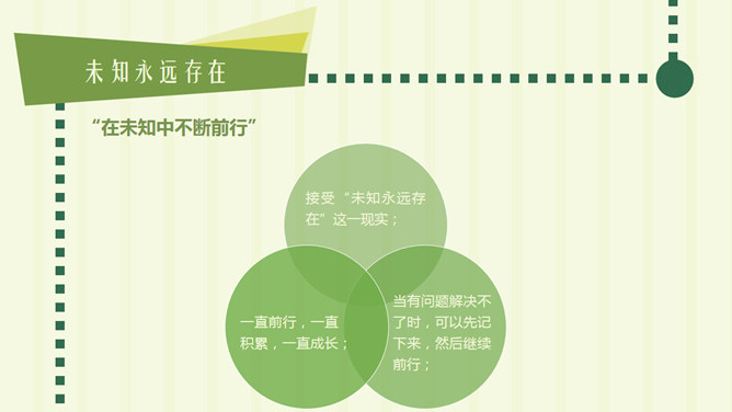 把时间当做朋友读书笔记PPT_第13页PPT效果图