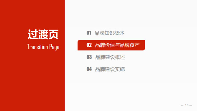 品牌建设培训PPT课件_第14页PPT效果图