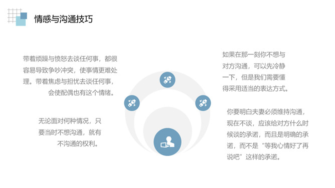 情绪管理沟通技巧培训PPT模板_第12页PPT效果图