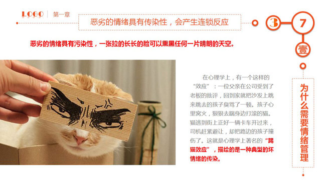 精品情绪管理培训PPT课件_第6页PPT效果图
