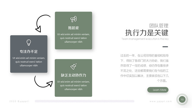 创意精美文艺通用PPT模板_第11页PPT效果图