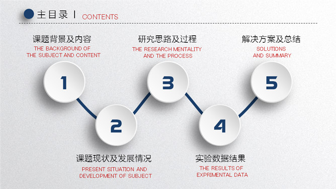 精美微立体毕业答辩PPT模板_第1页PPT效果图