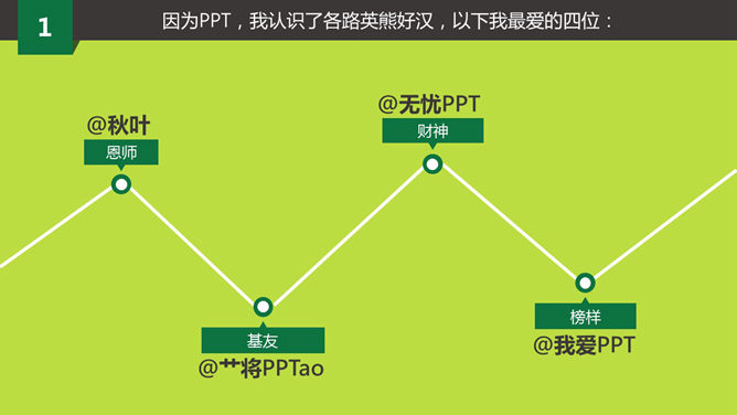 彩色创意自我介绍PPT模板_第8页PPT效果图