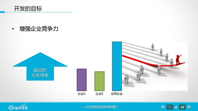 软件工程项目汇报PPT模板_第5页PPT效果图
