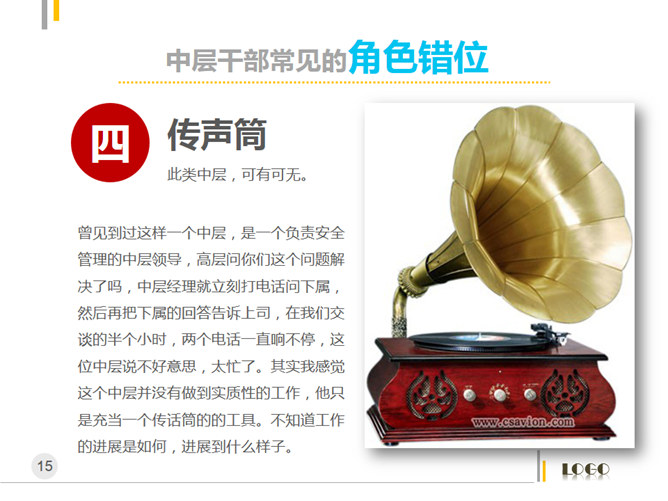 管理者的角色定位及认知PPT_第14页PPT效果图
