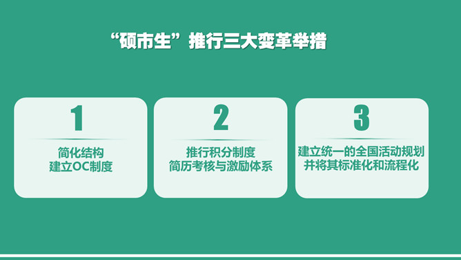 华硕奇兵硕市生PPT_第9页PPT效果图