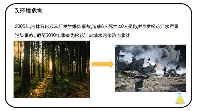 危化品安全管理培训课件PPT模板_第11页PPT效果图