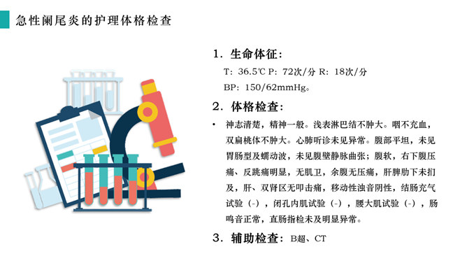 急性阑尾炎护理查房治疗PPT模板_第10页PPT效果图