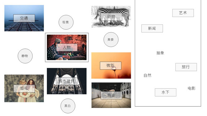 精美动态图文排版PPT模板_第12页PPT效果图