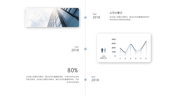 极简创业商业计划书PPT模板_第5页PPT效果图