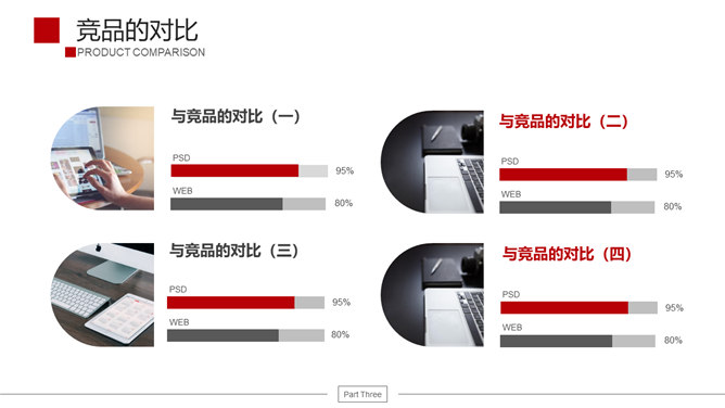 公司产品介绍宣传PPT模板_第13页PPT效果图