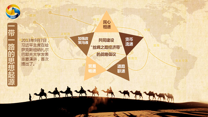 一带一路介绍PPT模板_第4页PPT效果图