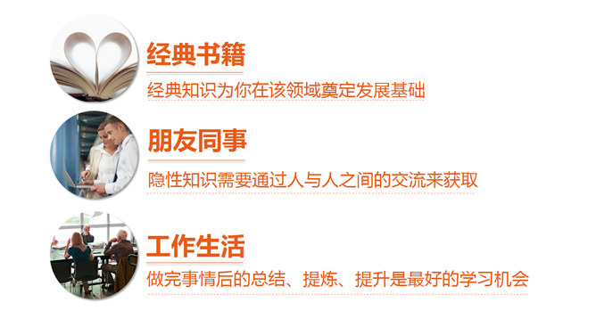 你的知识需要管理PPT_第7页PPT效果图