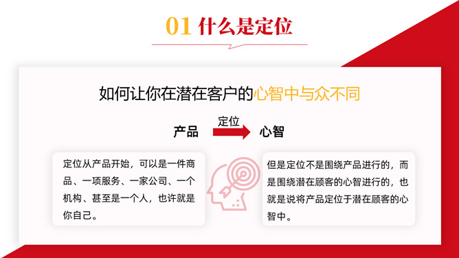 《定位》读书笔记PPT_第4页PPT效果图