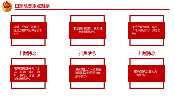 扫黑除恶打击犯罪PPT模板_第15页PPT效果图