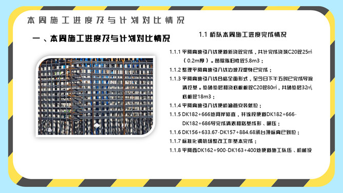 安全生产施工周例会PPT模板_第4页PPT效果图