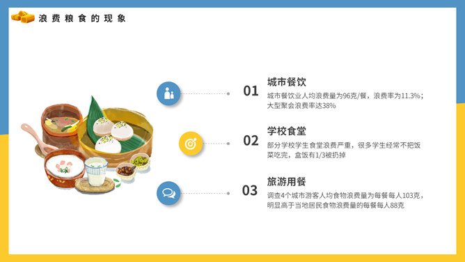 光盘行动勤俭节约班会PPT模板_第3页PPT效果图
