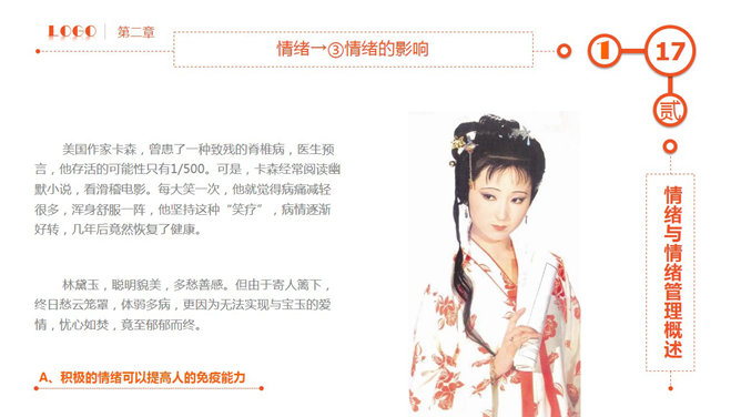 精品情绪管理培训PPT课件_第16页PPT效果图