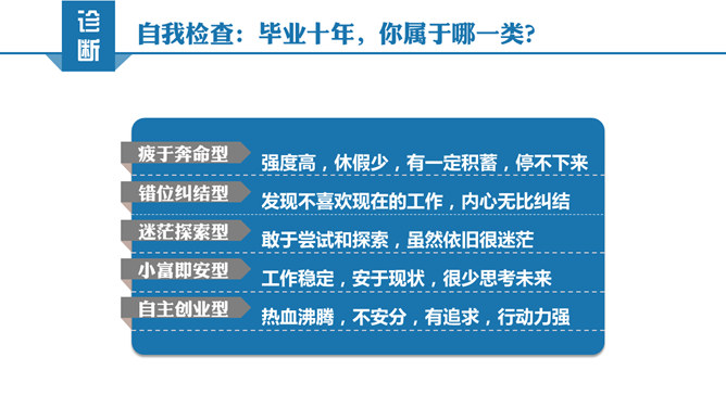 拼的是现在比的是将来PPT_第1页PPT效果图
