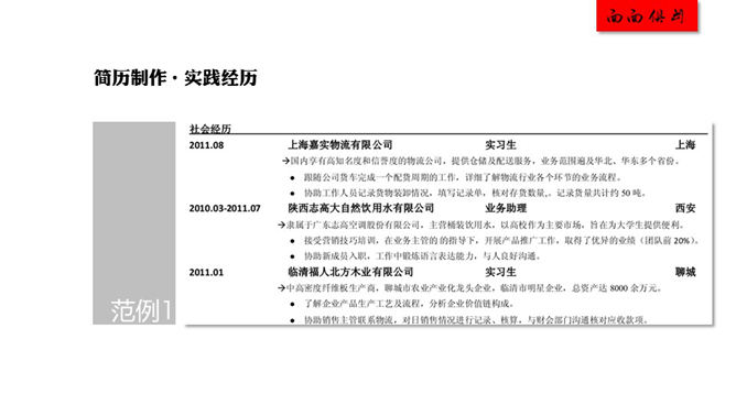 如何制作吸引人的简历PPT教程_第9页PPT效果图