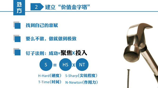 拼的是现在比的是将来PPT_第7页PPT效果图