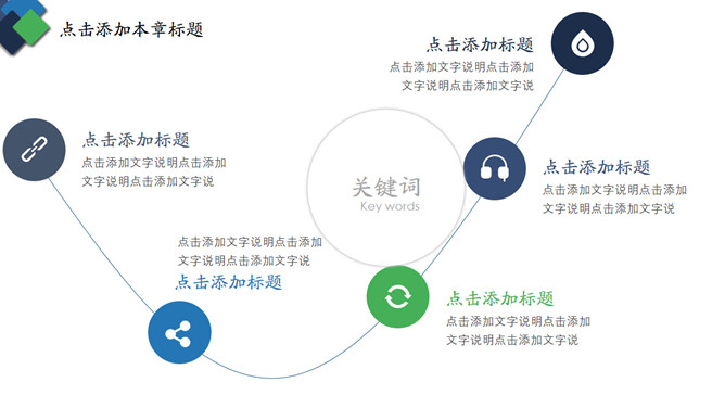 圆角矩形工作总结汇报PPT模板_第14页PPT效果图