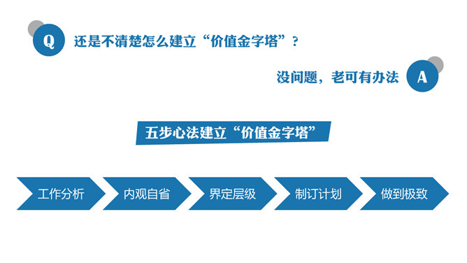 拼的是现在比的是将来PPT_第9页PPT效果图