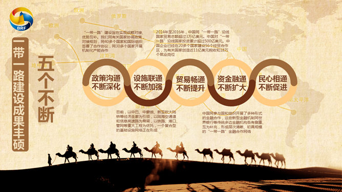一带一路介绍PPT模板_第13页PPT效果图