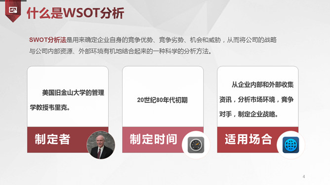 SWOT分析培训PPT课件模板_第3页PPT效果图