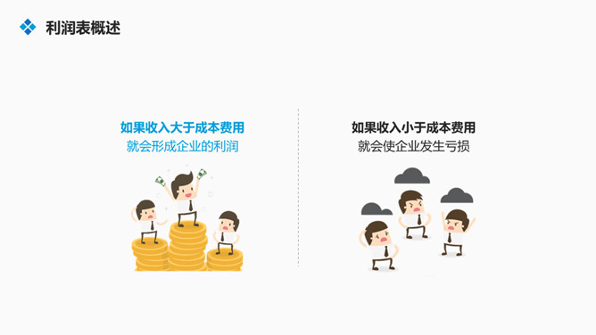财务财会知识培训PPT模板_第11页PPT效果图
