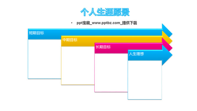 个人职业发展规划PPT模板_第10页PPT效果图