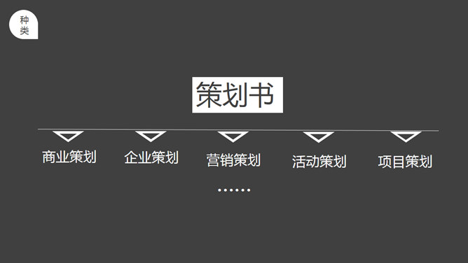 策划书写作培训PPT课件_第2页PPT效果图