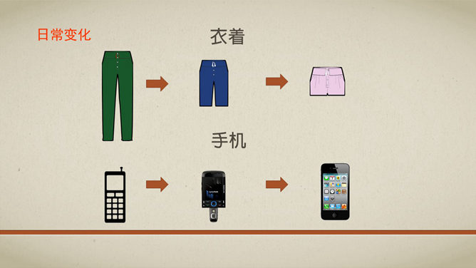 毛泽东思想复古风PPT模板_第10页PPT效果图