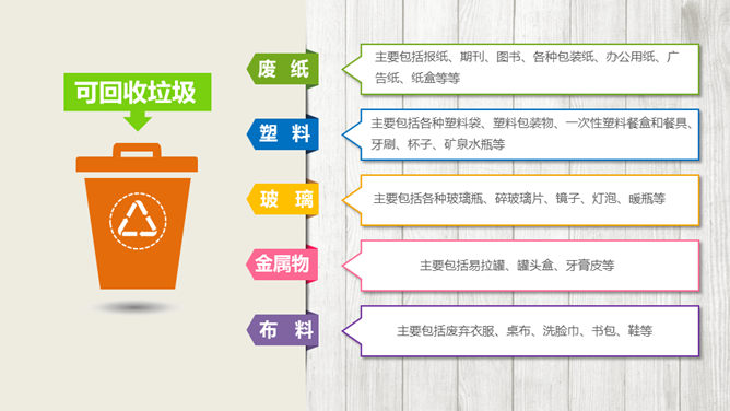 垃圾分类宣传教育PPT模板_第11页PPT效果图