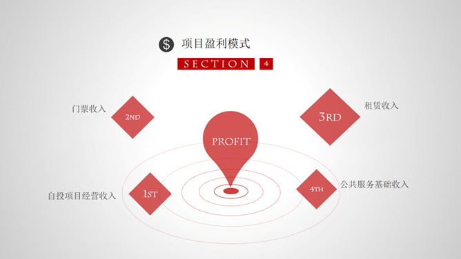 旅游项目策划方案PPT模板_第15页PPT效果图