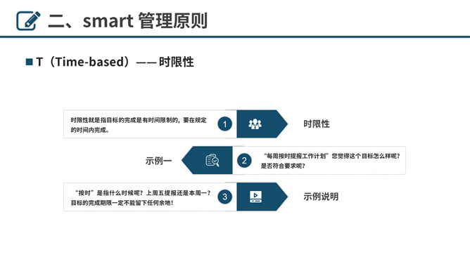 目标决定高度目标管理培训PPT模板_第13页PPT效果图