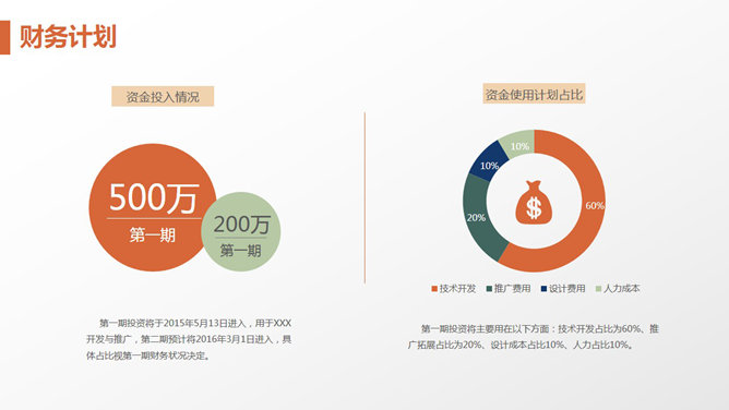 实用精品商业计划书PPT模板_第21页PPT效果图