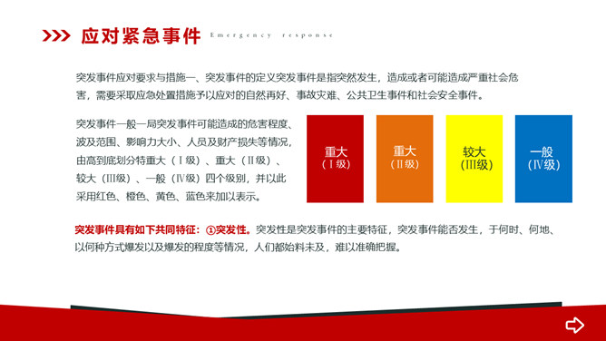 安全操作规程规范培训PPT模板_第9页PPT效果图