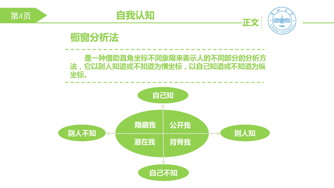 大学生职业生涯规划PPT模板_第4页PPT效果图