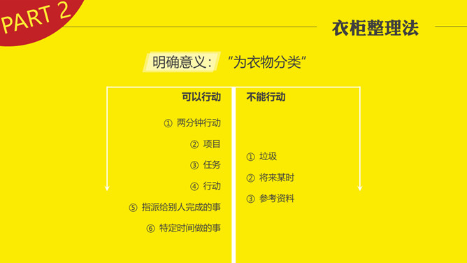 《小强升职记》读书笔记PPT_第12页PPT效果图