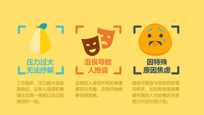 如何搞定拖延症PPT作品_第10页PPT效果图