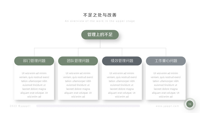 创意精美文艺通用PPT模板_第13页PPT效果图