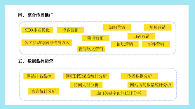 销售市场营销技巧培训PPT模板_第7页PPT效果图
