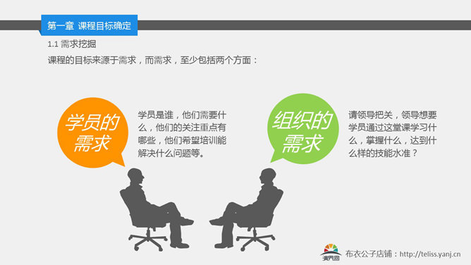 内训师课程开发培训PPT课件_第5页PPT效果图