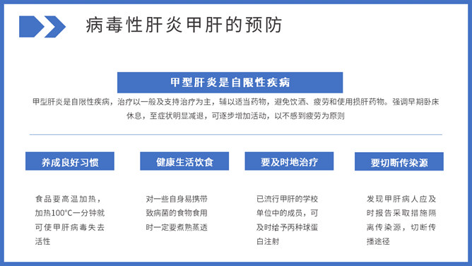 病毒性肝炎预防和治疗PPT模板_第4页PPT效果图