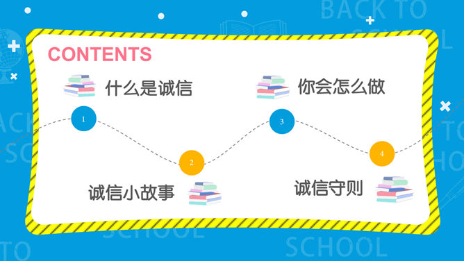 诚实守信诚信教育班会PPT模板_第1页PPT效果图