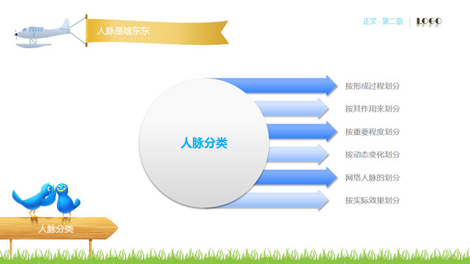 人脉经营实务PPT培训课件_第12页PPT效果图